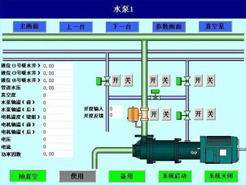 莆田涵江区水泵自动控制系统八号